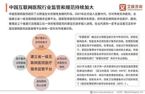 艾媒咨詢2021年中國互聯(lián)網醫(yī)院行業(yè)發(fā)展研究報告 洞察趨勢、解讀挑戰(zhàn)與展望未來